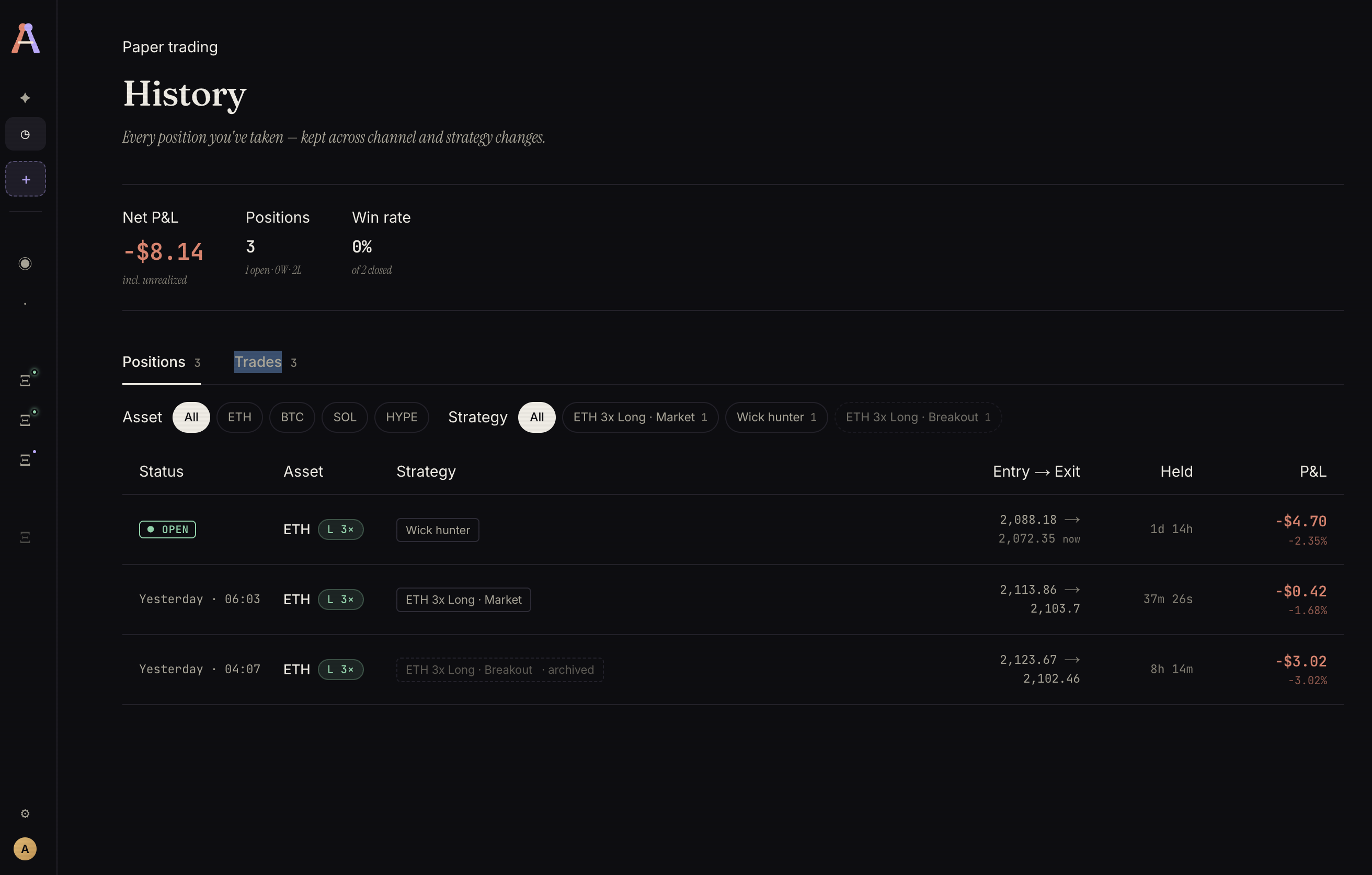 History page — every position taken, kept across channel and strategy changes